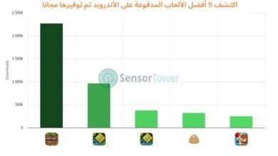 أفضل الألعاب المدفوعة على الأندرويد