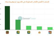 أفضل الألعاب المدفوعة على الأندرويد